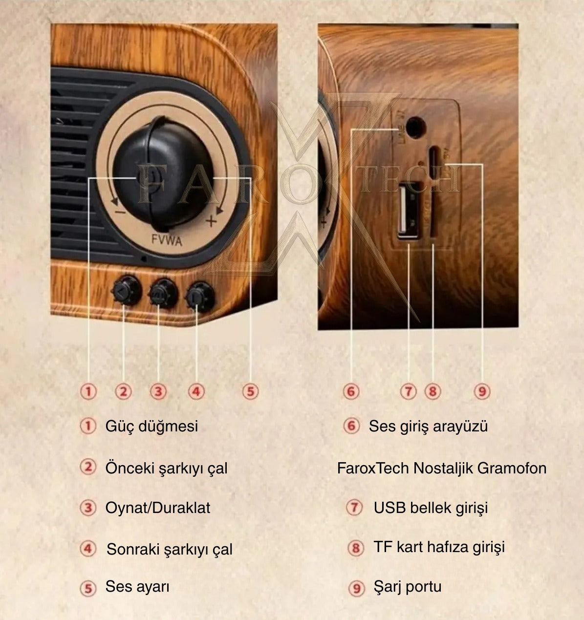 Retro Tasarımlı Hoparlörlü Gramofon | Kablosuz Müzik Çalar & Dekoratif Ses Sistemi