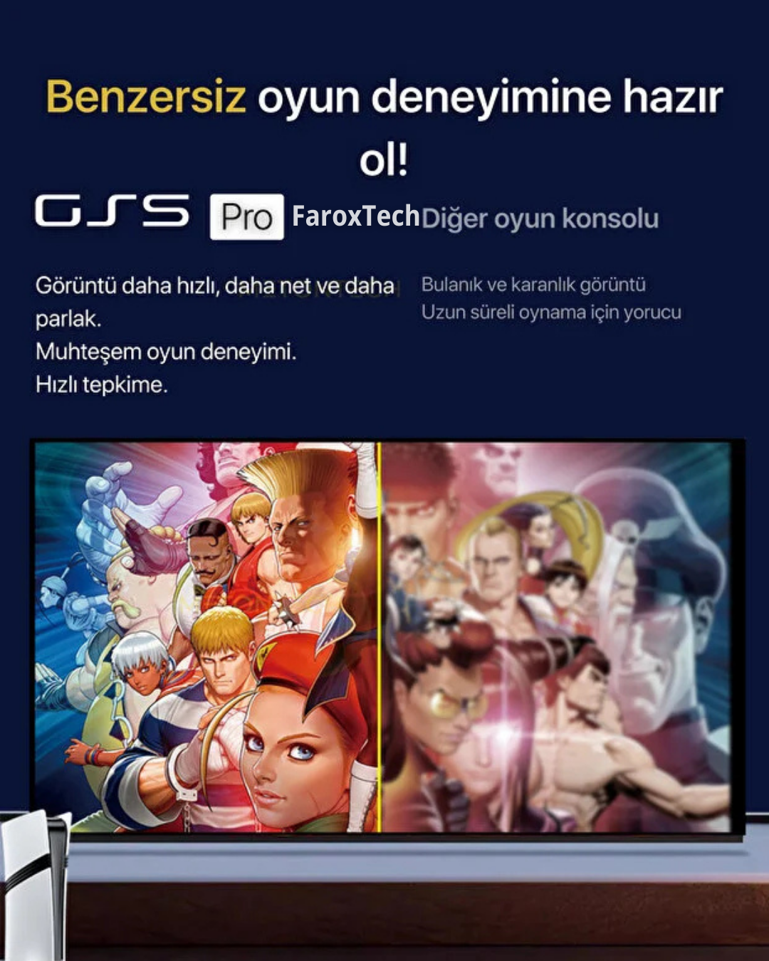 GS5 Pro Oyun Konsolu | PS5 Görünümlü |53 Emülatör – Çift Kol – Tak Çalıştır