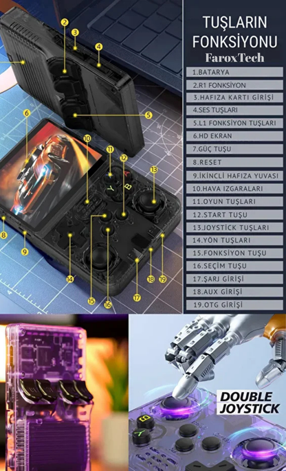 R36S Oyun Canavarı | 15.000+ Yüklü Oyun | HD IPS Ekran | Retro El Konsolu